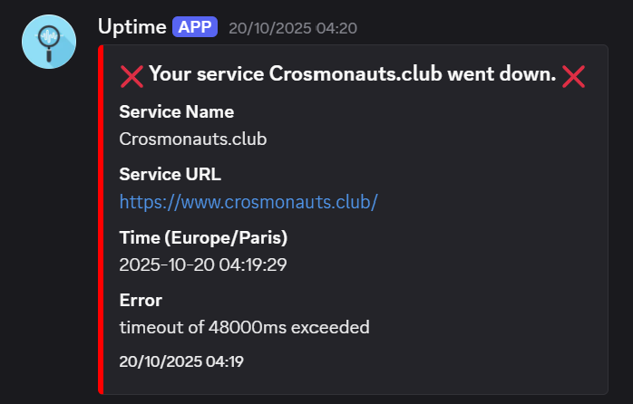 Website downtime alert notification
